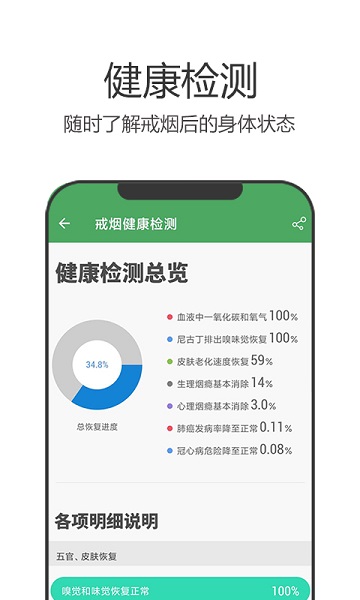 戒烟军团手机版截图1