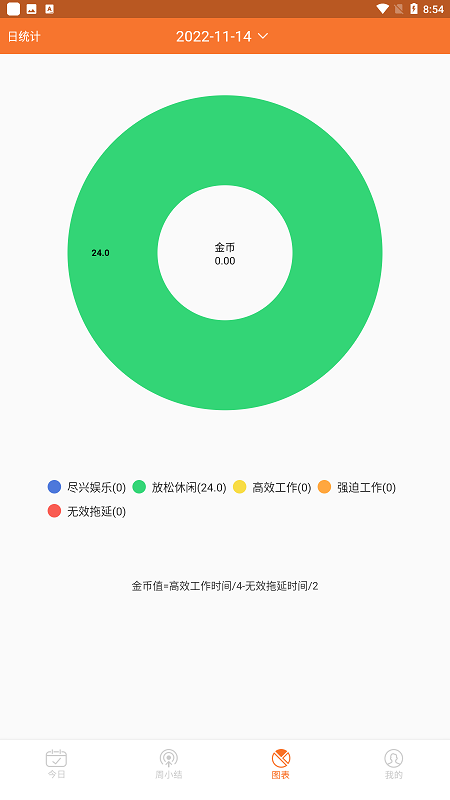 34Coins时间管理法app最新版截图3