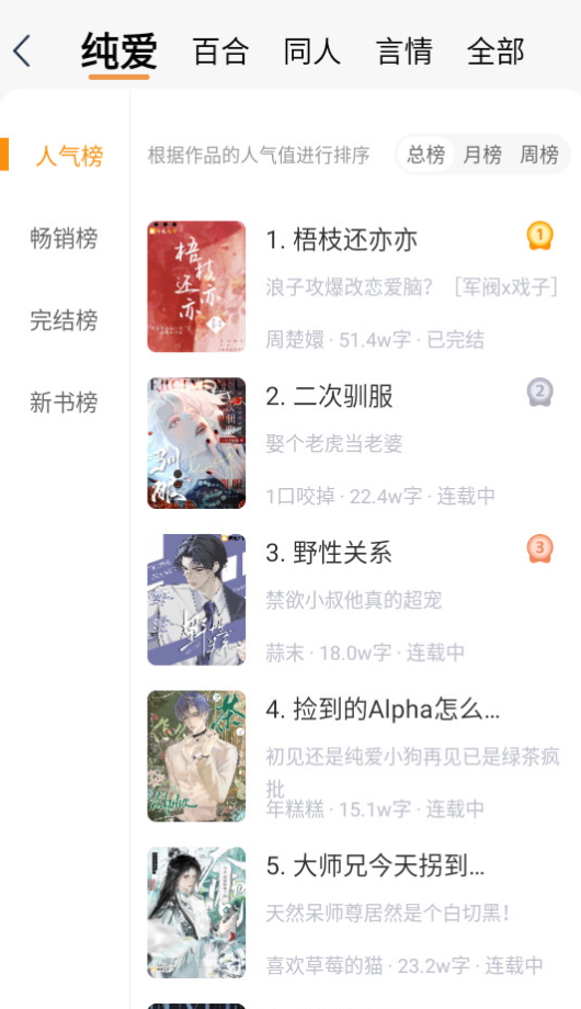 阅兔文学小说app手机版在线阅读截图1