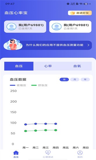 血压心率宝手机版截图1