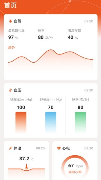 yonkercare手机版截图2