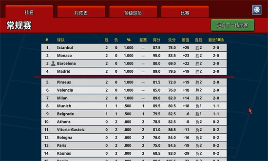 篮下王朝战术大师最新版(Clutchtime)截图4