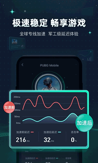 迅游手游加速器手机版截图2