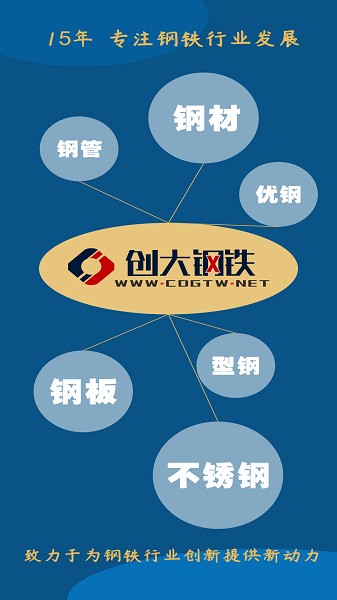 创大钢铁软件截图1