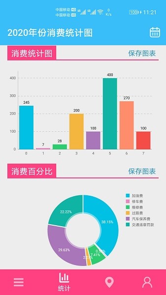 汽车用车宝最新版本截图2
