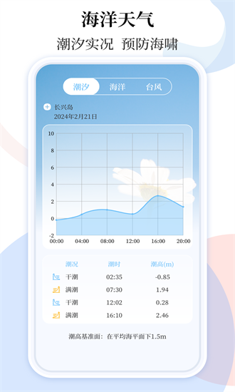 台风路径track官方版截图4