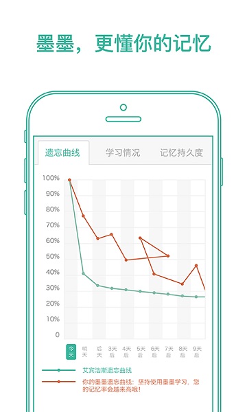 墨墨背单词2025版截图3