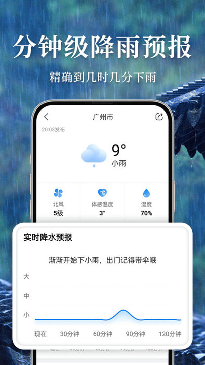 准雨天气官方正版无广告版截图1