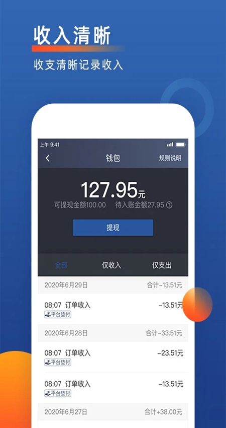 聚优出租司机端官方版截图3