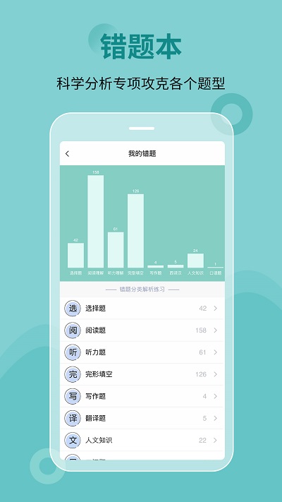 刷题宝典app截图3
