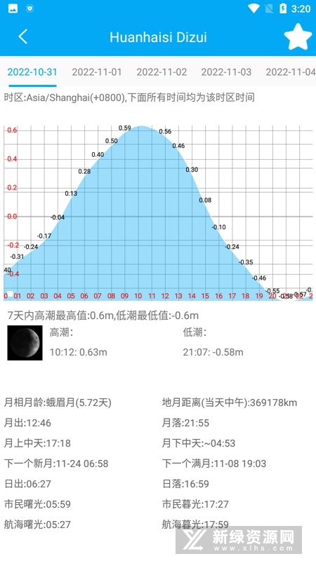 月相潮汐表app最新版本截图2