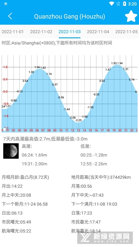 月相潮汐表app最新版本截图3
