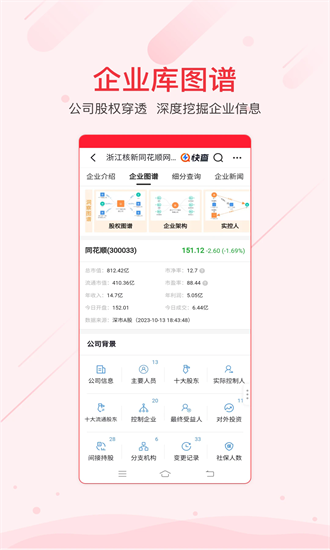 同花顺ifind免费版截图2