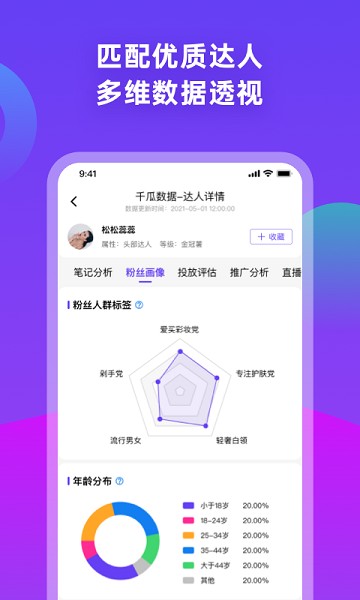 千瓜数据平台截图2