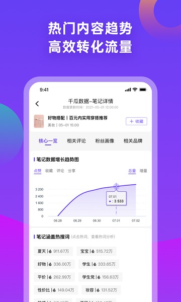 千瓜数据平台截图3