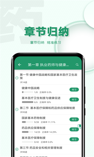 执业药师必题库官方版截图2