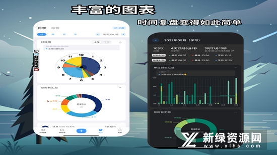 时间日志管理软件安卓版截图3