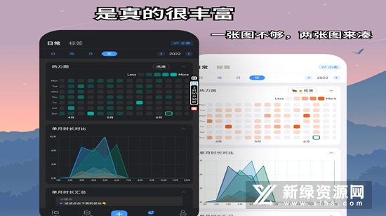 时间日志管理软件安卓版截图4
