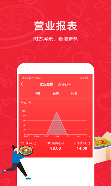 码点餐商家版软件截图2