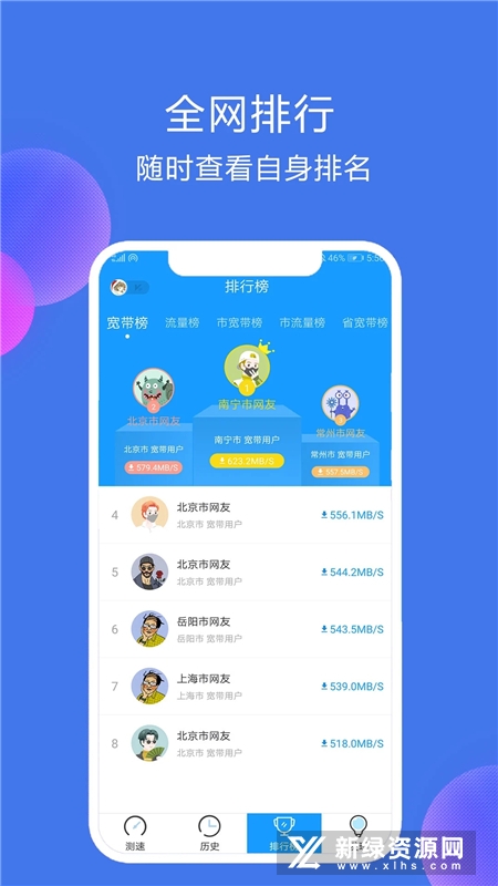 网络测速大师手机版最新版本截图4