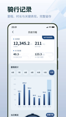 张雪机车app官方版(ZXJC)截图2