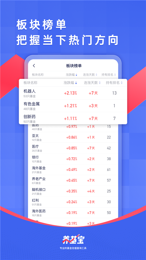 养基宝app最新版本
