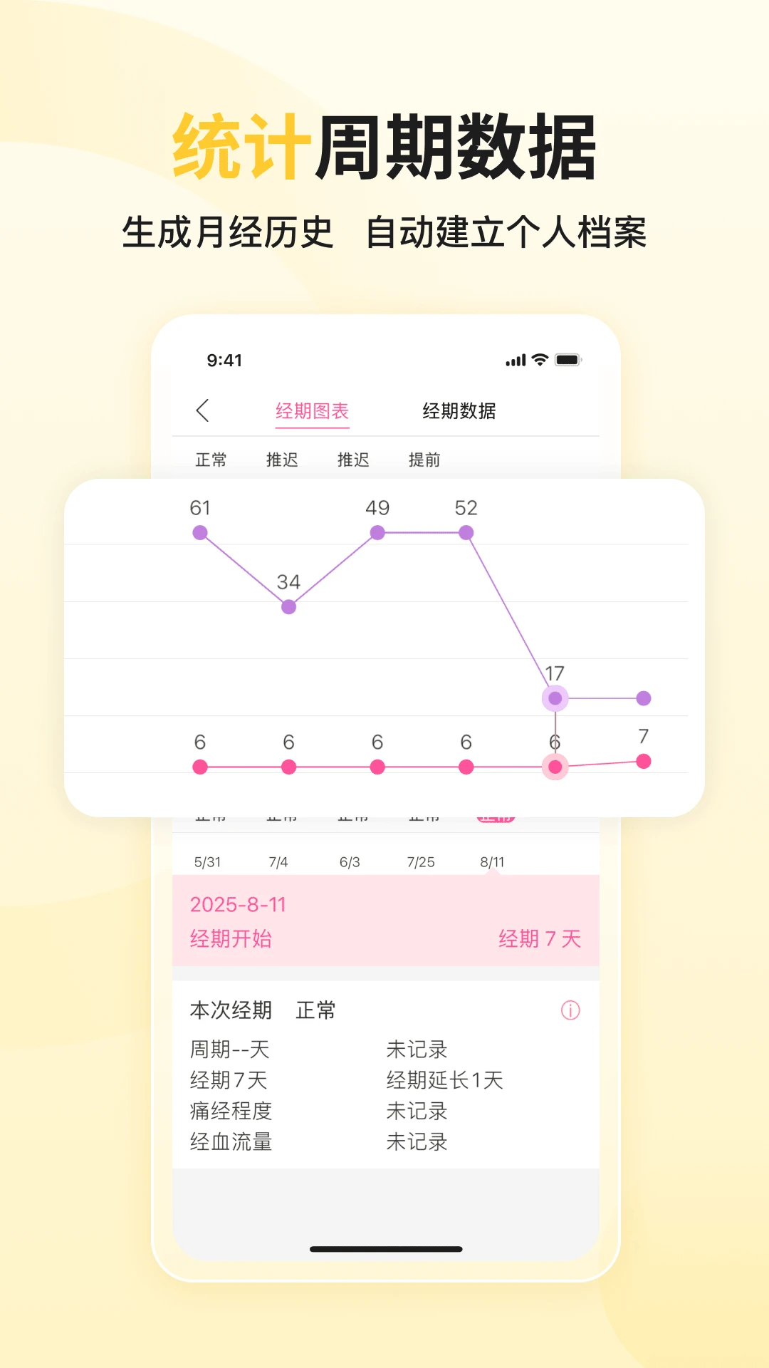 大姨妈app最新版本