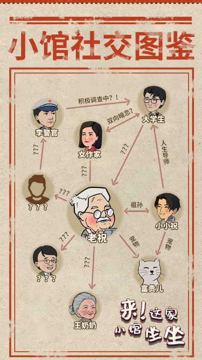 来这家小馆坐坐游戏安卓版