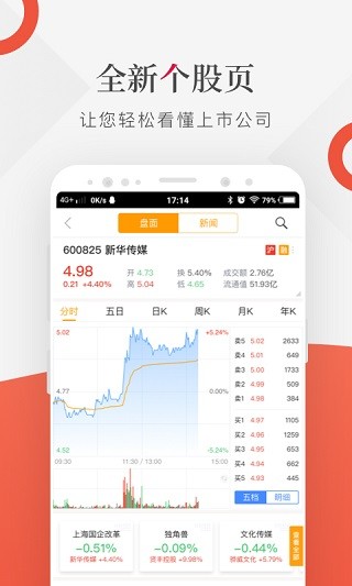 财联社app官方正版截图2