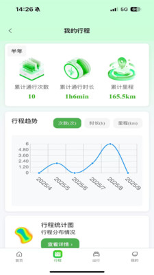 云南公路出行服务app官方版截图2