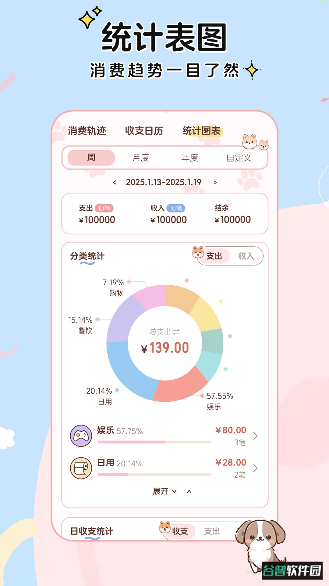 阿兜记账app官方正版截图1