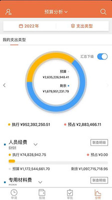 红橘微财务 官方版v4.5.5