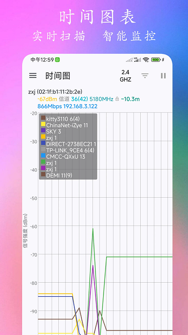 wifi分析仪app最新版截图1
