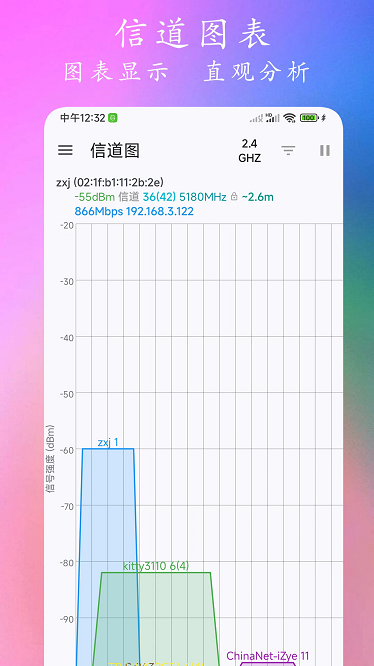 wifi分析仪app最新版截图2