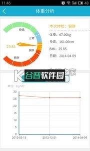 华西健康app下载截图3
