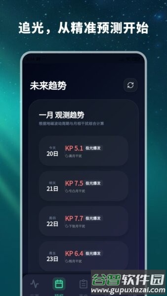 极光预测app中文版截图1
