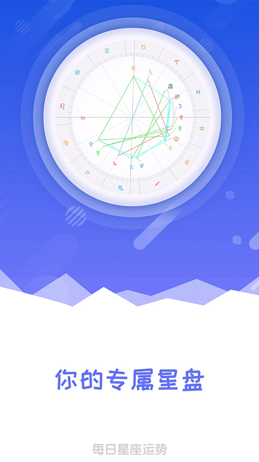 每日星座运势2025年截图3