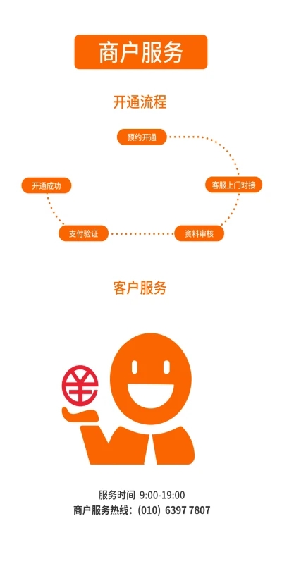 财达商服官方版截图2
