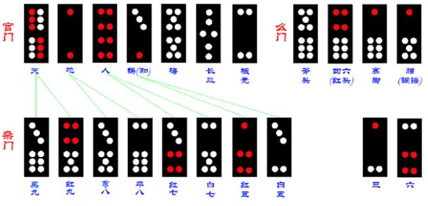 湖南骨牌官方版 湖南骨牌游戏