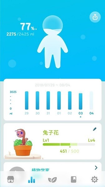 plantnanny最新版截图4