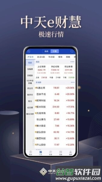 中天e财慧手机版截图4