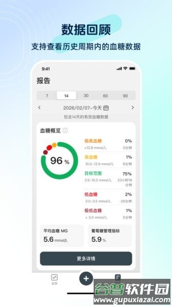 硅基动感健康最新版本截图2