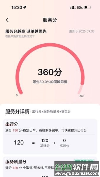 900极速版司机端截图2