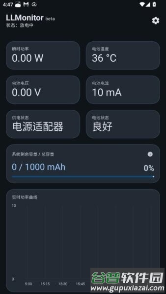 LLMonitor手机版截图2