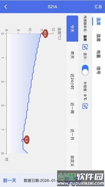 彭云物联新版app截图3