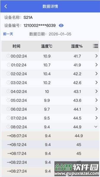 彭云物联新版app截图4