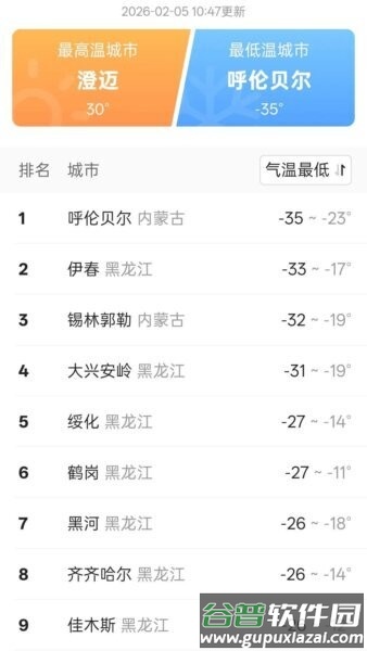 知温天气手机版截图2