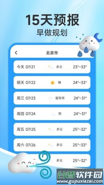 舒心天气预报截图2