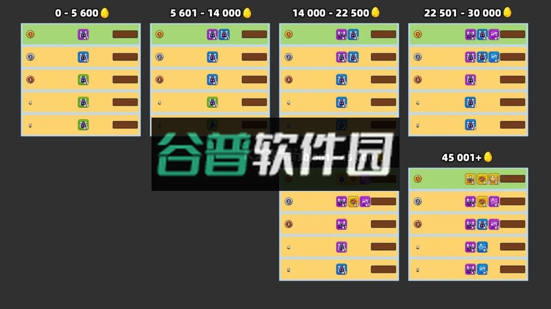 弹壳特攻队 v4.3.0 海绵宝宝联动版 弹壳特攻队 v4.3.0 海绵宝宝联动版