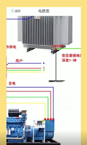 电工图文宝典官方版截图2
